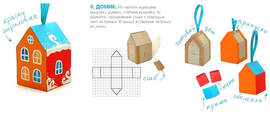 Макет новогодней коробки